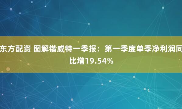 东方配资 图解锴威特一季报：第一季度单季净利润同比增19.54%